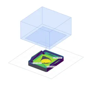 3D-Simulation der UV-Strahlungsintensität mit Opsytec UV Tools