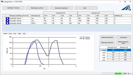 Software: Bestrahlungsstärkevergleich von zwei Messungen