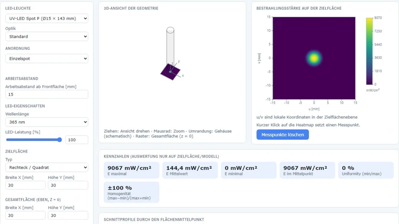 UV-LED Punktstrahler-Simulation mit 3D-Ansicht, Heatmap der Bestrahlungsstärke und Kennzahlen