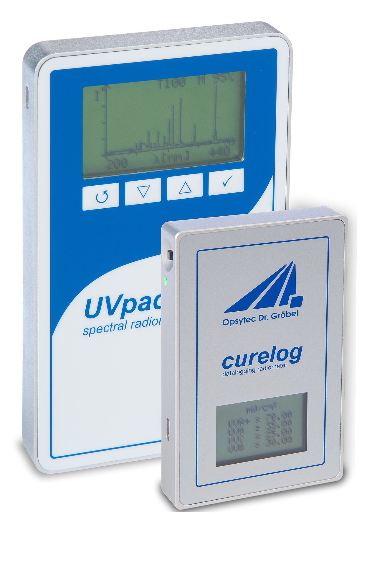 Vergleich UVpad vs. curelog