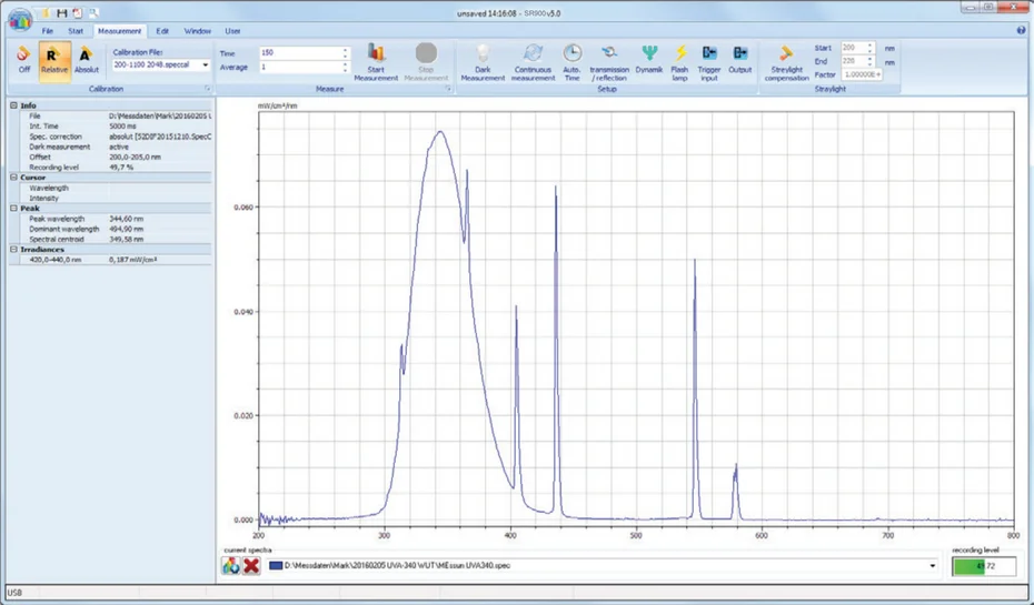 Fenster der Spektralsoftware SRpro mit gemessenem Spektrum einer UV-Lampe von 200 bis 800 nm, Messparametern und Peakauswertung.