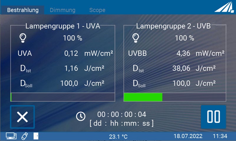 Bildschirm des UV-MAT Touch: je Lampengruppe Bestrahlungsstärke, Soll- und Istdosis, darunter die Restzeit